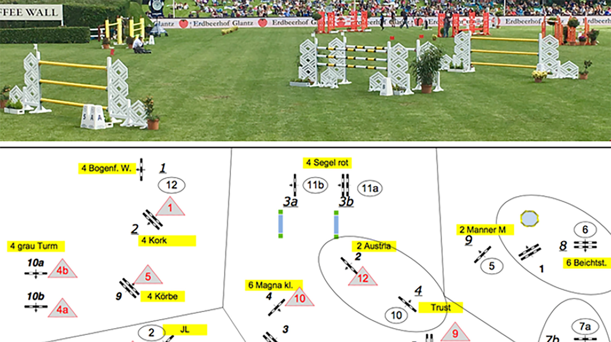 Olympic Show Jumping Course